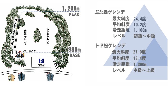 秋田八幡平スキー場 piste map