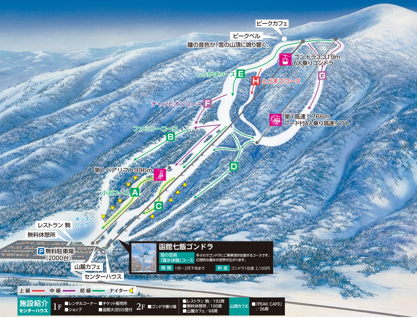 函館七飯スノーパーク piste map