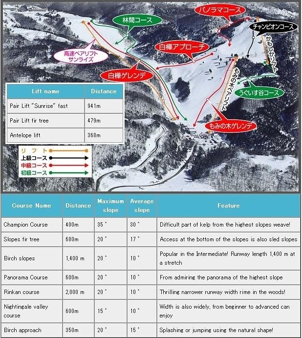 飛騨高山スキー場 piste map