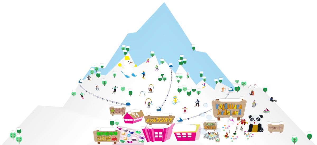 水上高原・奥利根温泉 藤原スキー場 piste map