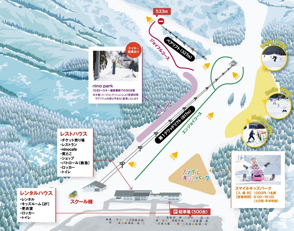 ニノックススノーパーク piste map