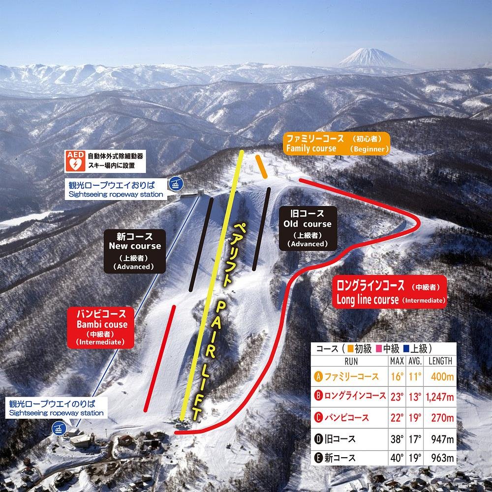 小樽天狗山スキー場 piste map