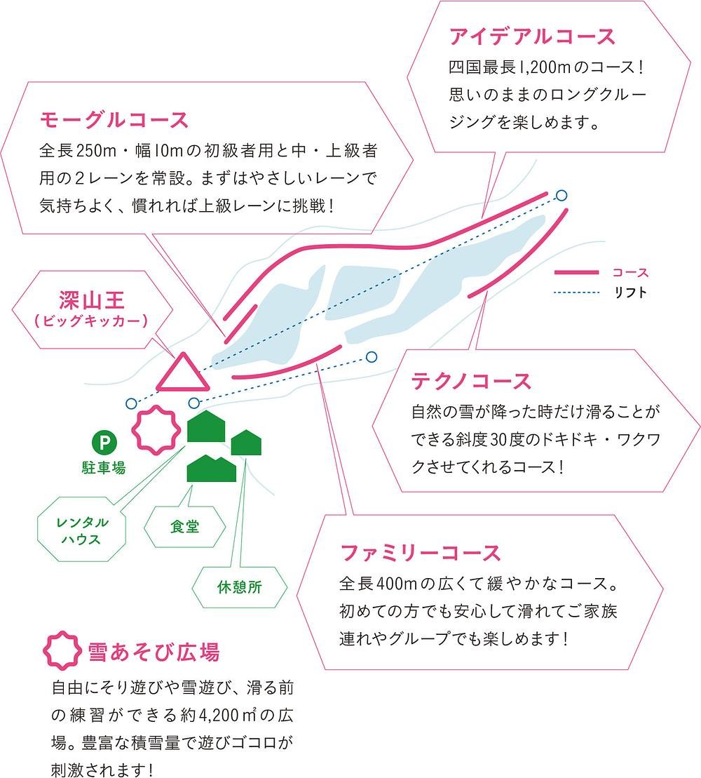 SOL-FA オダスキーゲレンデ piste map